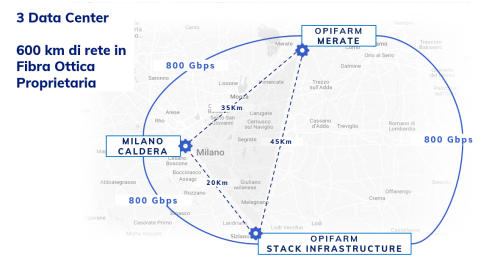 Data Center - Opiquad