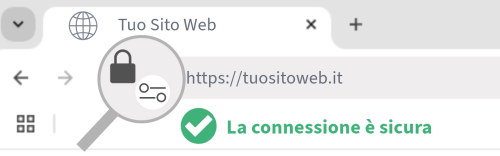 sito protetto da SSL